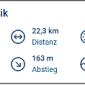 Die Routenstatistik